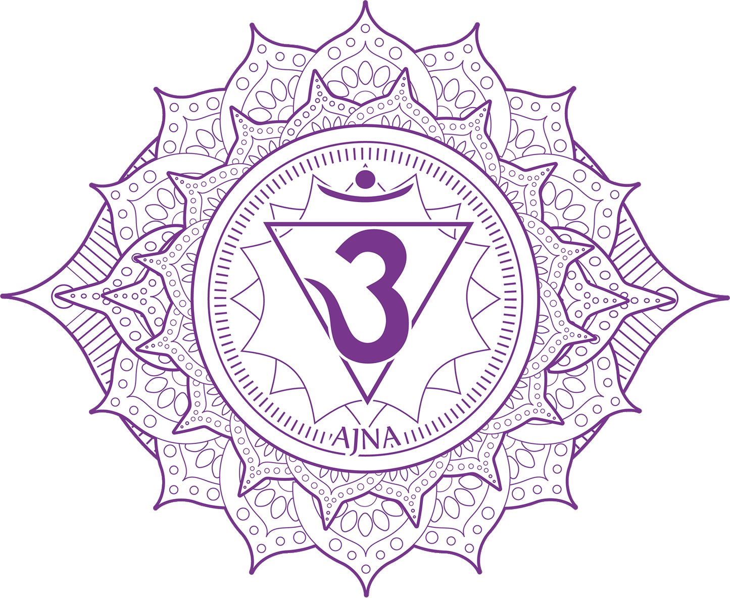 Ajna-Chakra Maienfelser Naturkosmetik