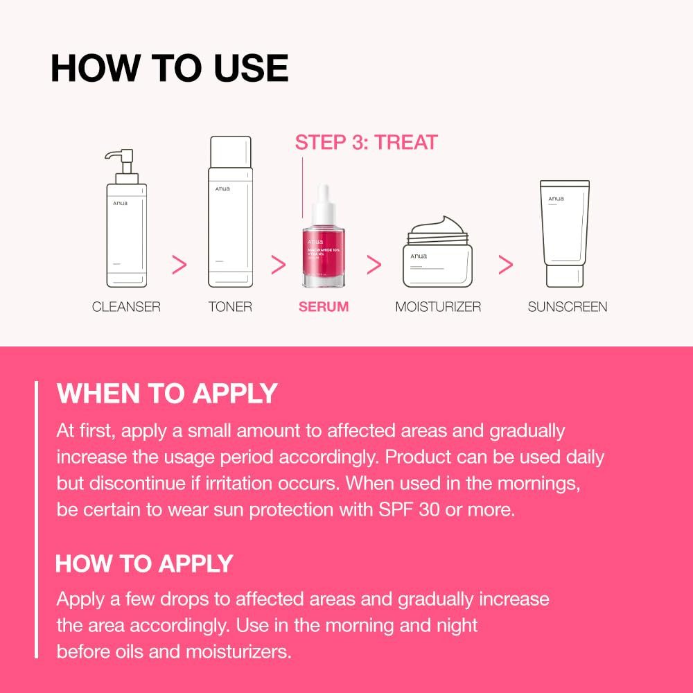 Anua Niacinamide 10% + TXA 4% Serum 30 ml Purida
