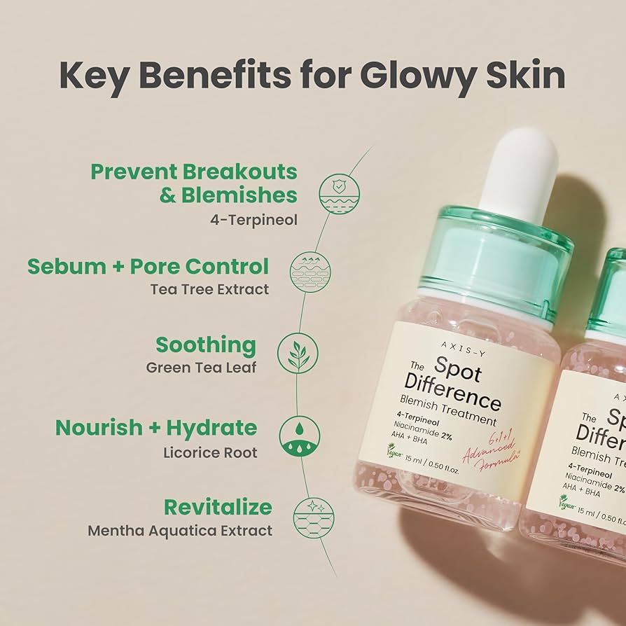 AXIS-Y Spot the Difference Blemish Treatment - 15ml Hanyori Skin