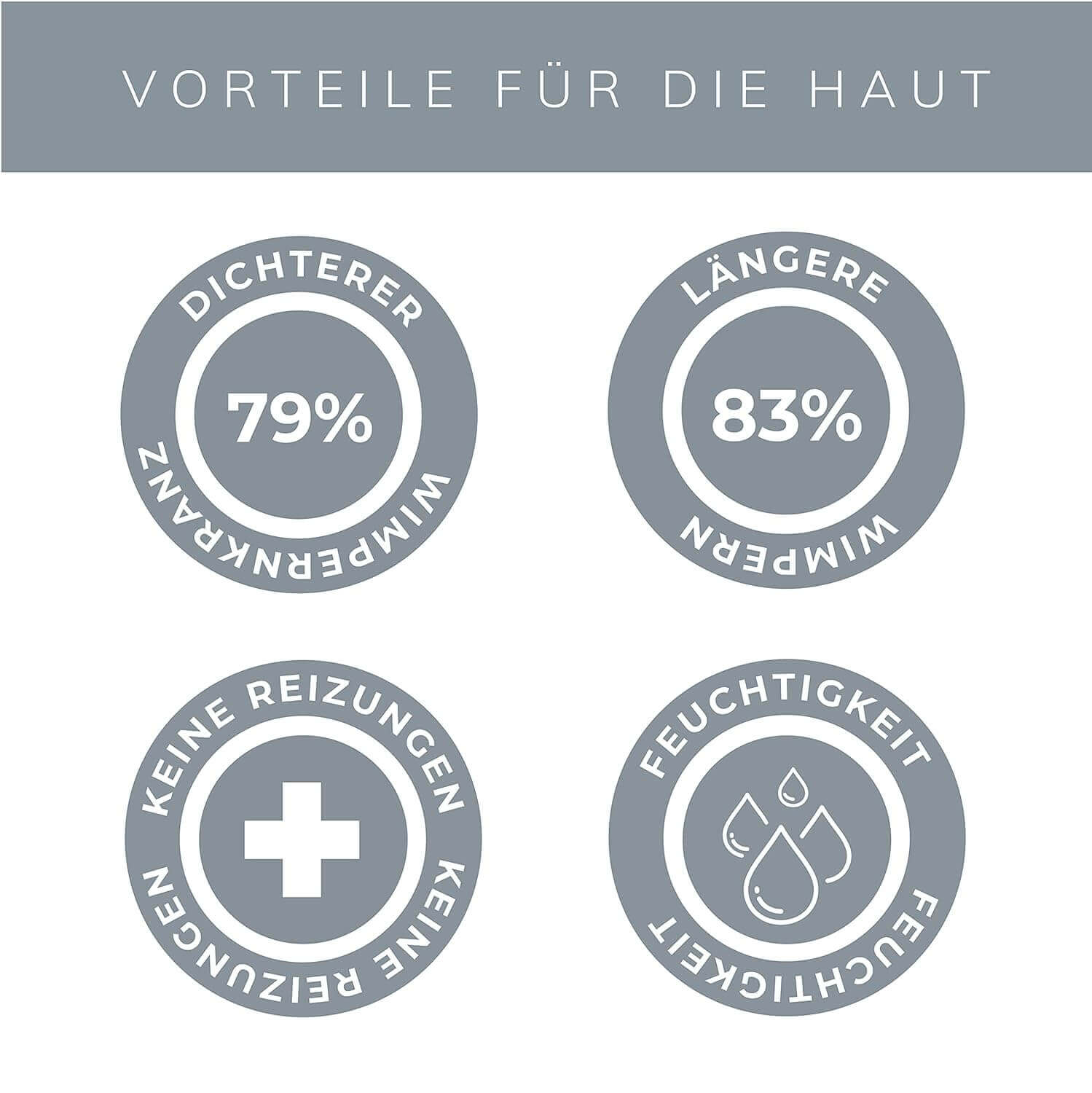 Wimpern- und Augenbrauenserum KÖsmetik