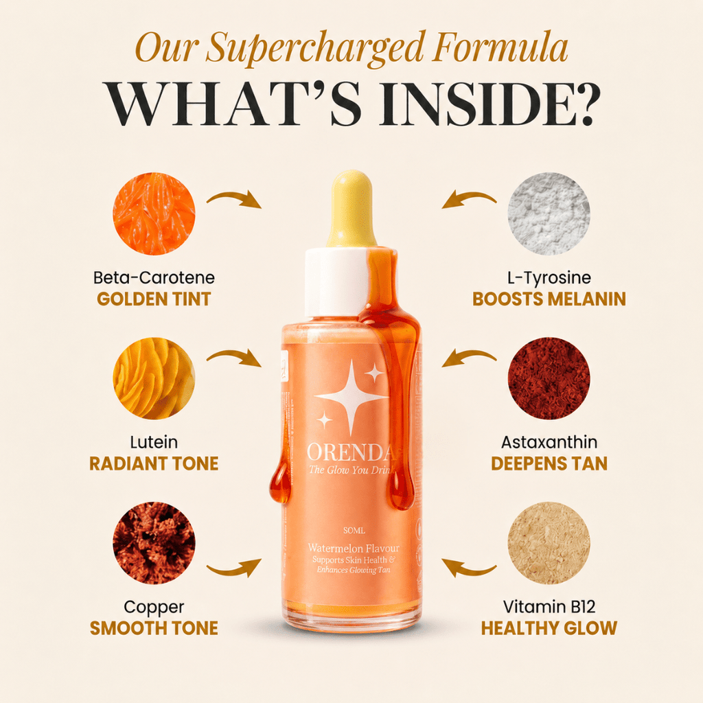 ORENDA Tanning Drops - The Glow You Drink ORENDA
