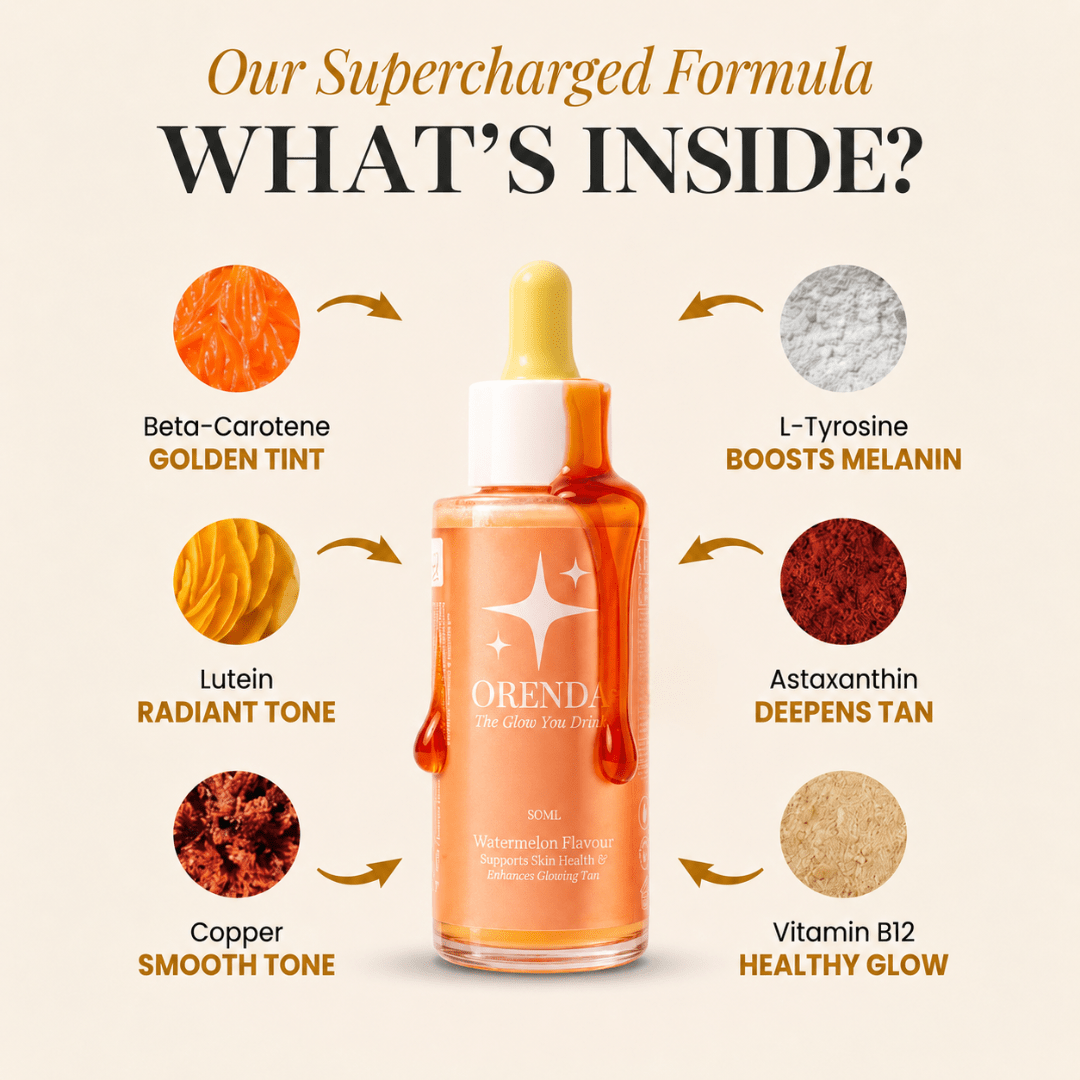 ORENDA Tanning Drops - The Glow You Drink ORENDA