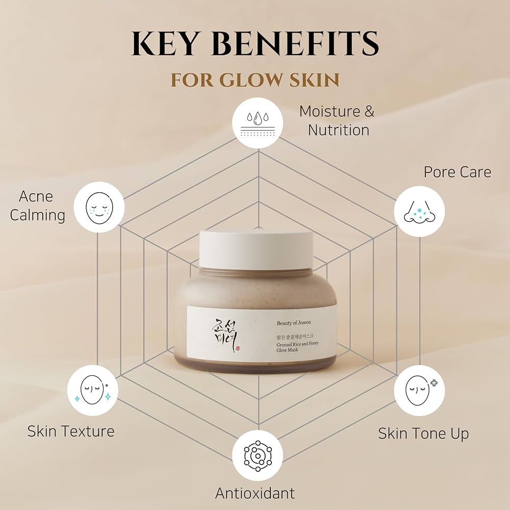 BEAUTY OF JOSEON Ground Rice and Honey Glow Mask - 150ml Hanyori Skin