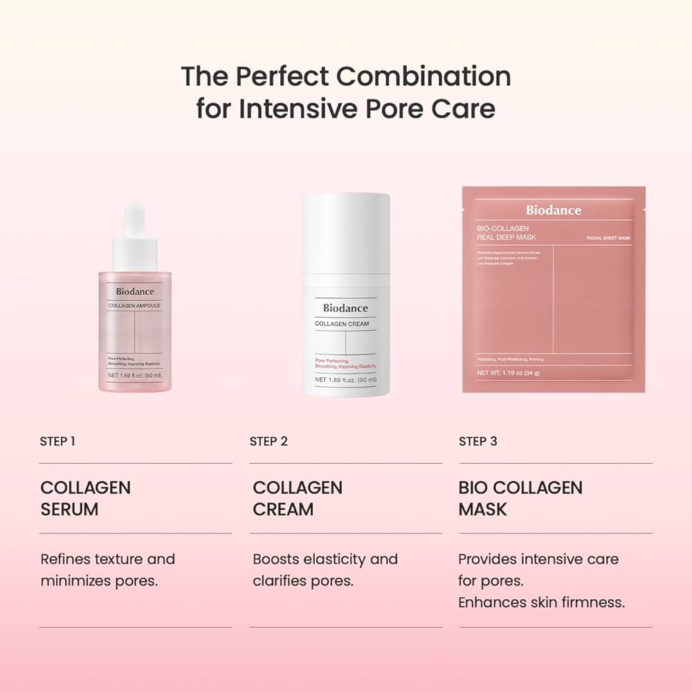 BIODANCE Bio-Collagen Real Deep Mask - 4x34g Hanyori Skin