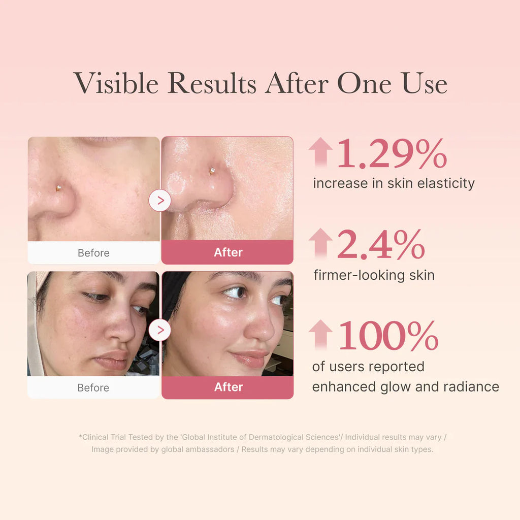 MEDICUBE Collagen Jelly Cream - 50ml Hanyori Skin