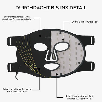 LED Lichttherapie Maske Purenin