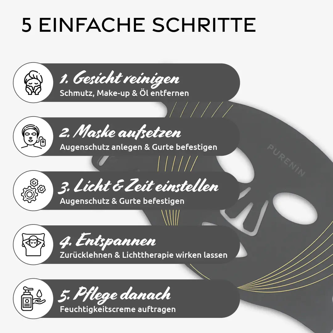 LED Lichttherapie Maske Purenin
