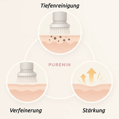 Elektrische Gesichtsbürste - 6in1 Set Purenin