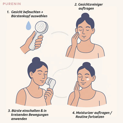 Elektrische Gesichtsbürste - 6in1 Set Purenin