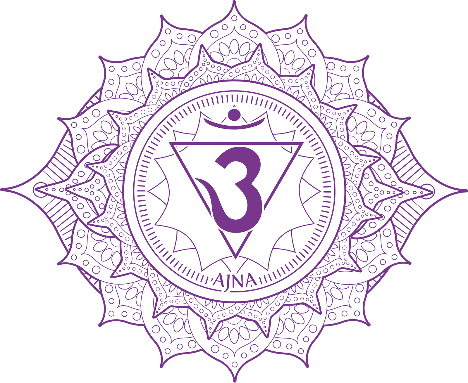 Ajna-Chakra Maienfelser Naturkosmetik