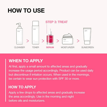 Anua Niacinamide 10% + TXA 4% Serum 30 ml Purida