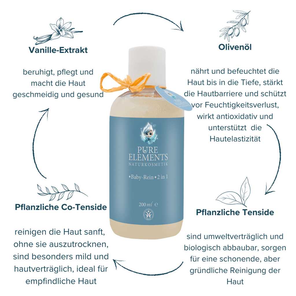 •Baby-Rein• 2 in 1 – Baby Shampoo & Duschgel mit Olivenöl | Zertifizierte Naturkosmetik Pure Elements Naturkosmetik