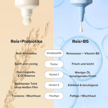 Beauty of Joseon Relief Sun Rice Probiotics SPF50+ 50 ml Purida