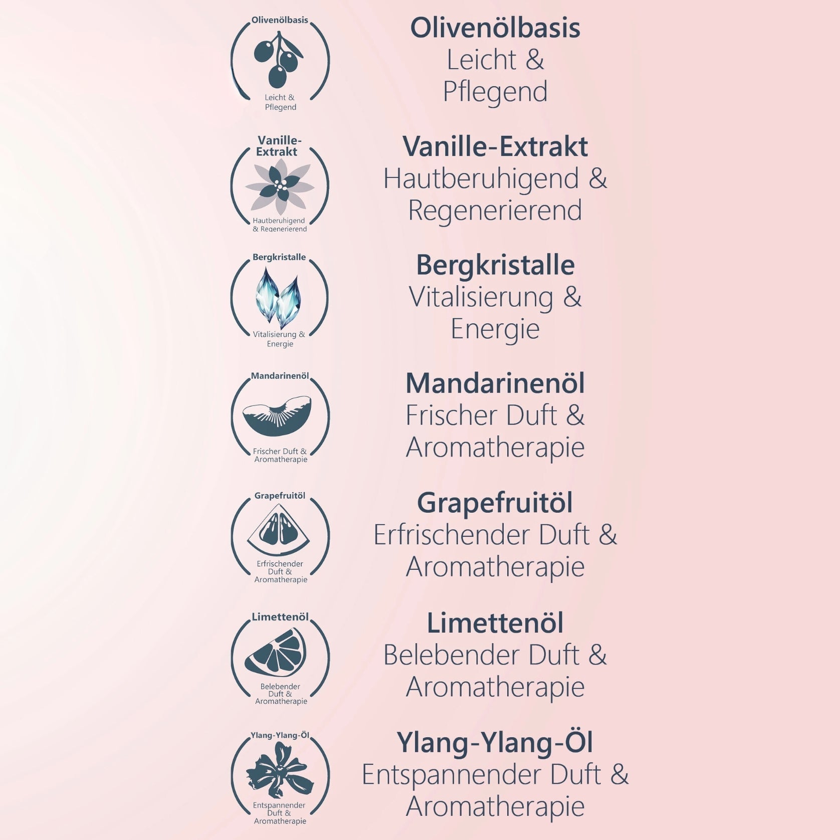 Duschgel •Energie• Pure Elements Naturkosmetik