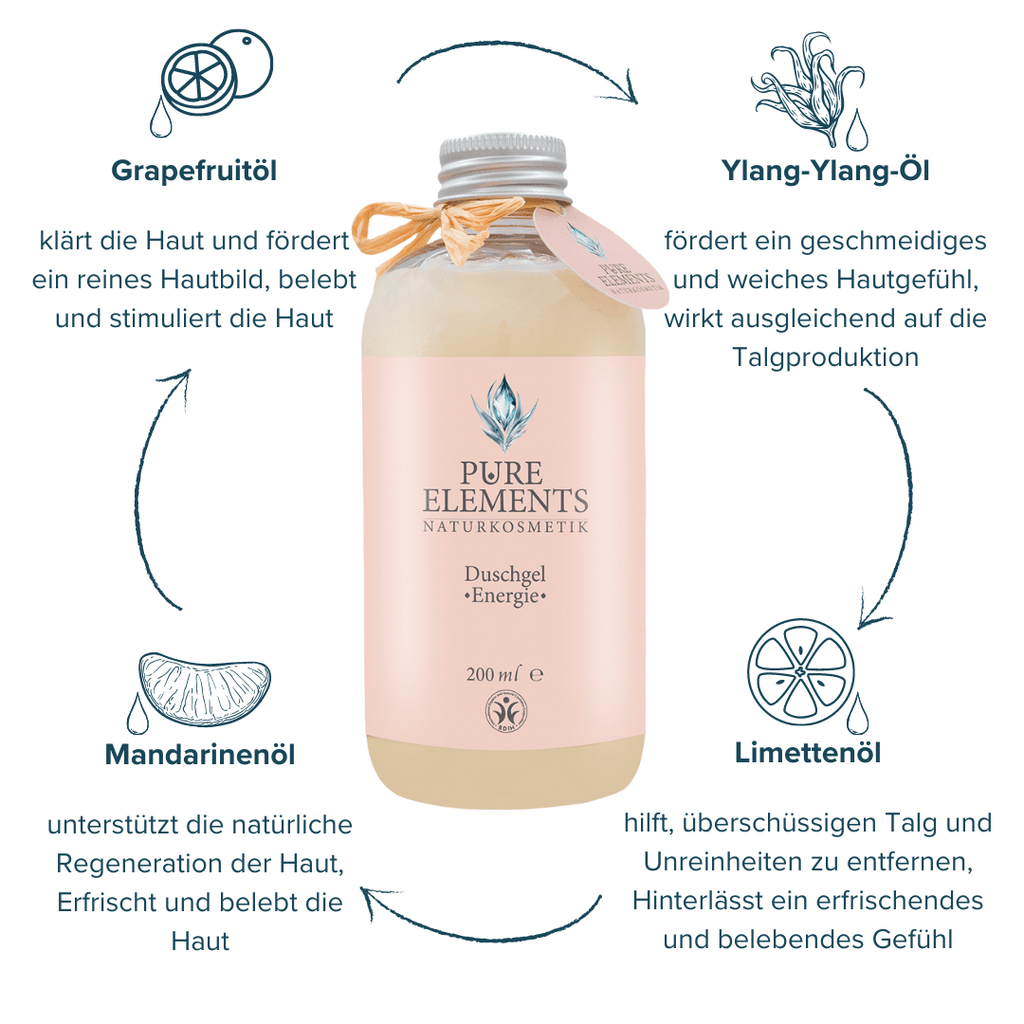 Duschgel •Energie• Pure Elements Naturkosmetik
