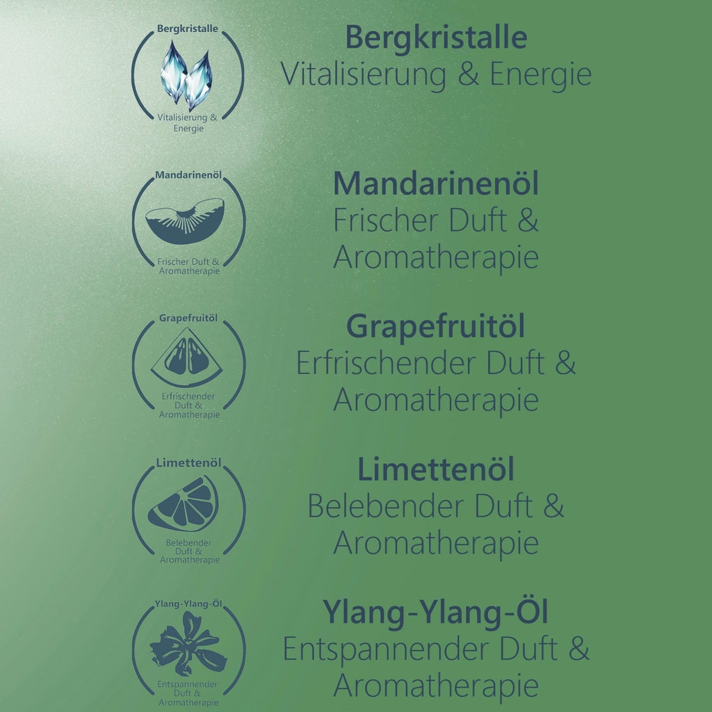 Haut-Mediation Energy Spray Pure Elements Naturkosmetik