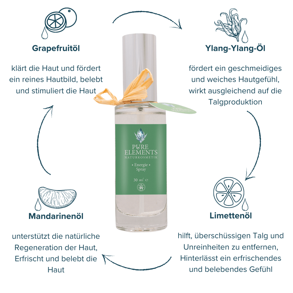 Haut-Mediation Energy Spray Pure Elements Naturkosmetik
