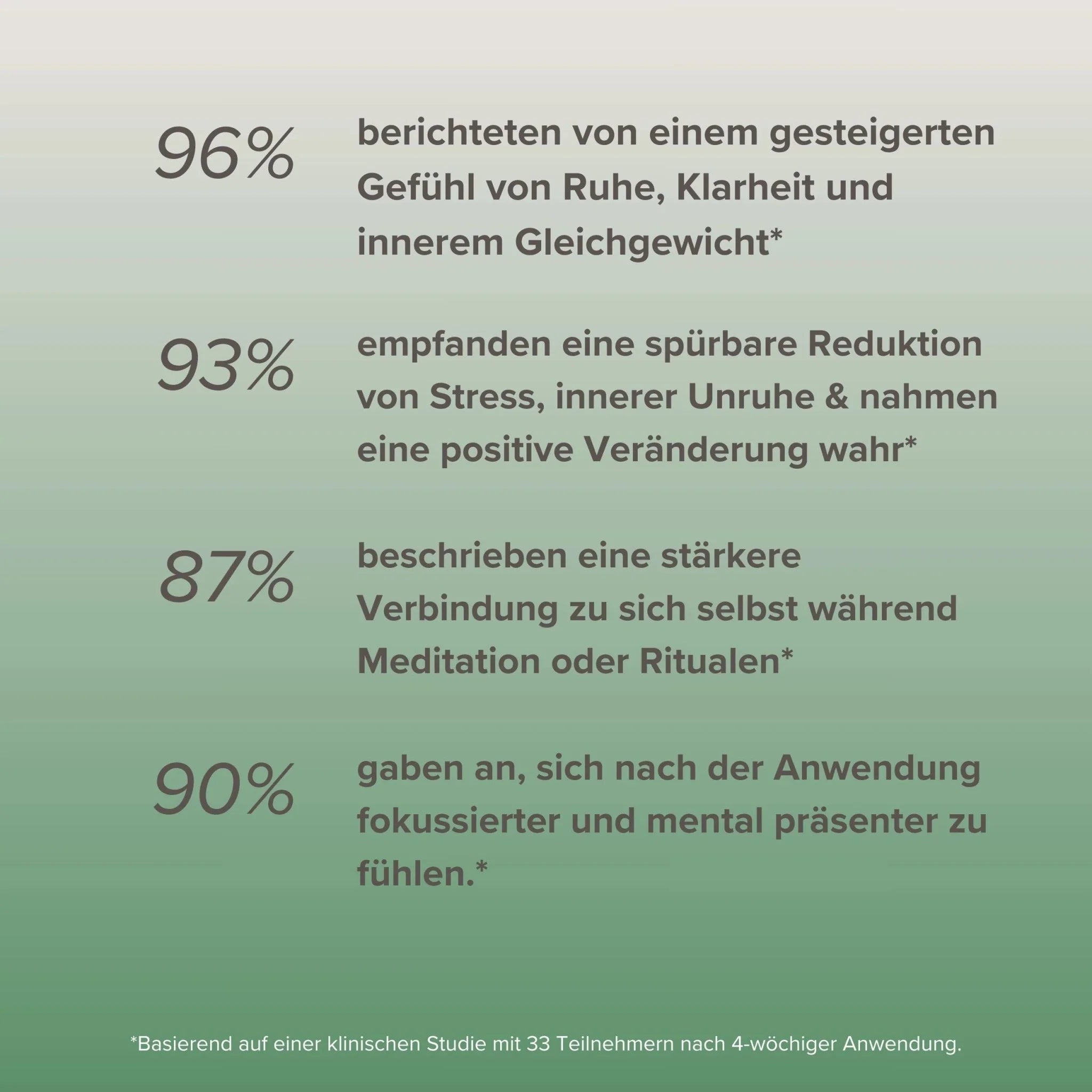 Haut-Mediation Energy Spray Pure Elements Naturkosmetik
