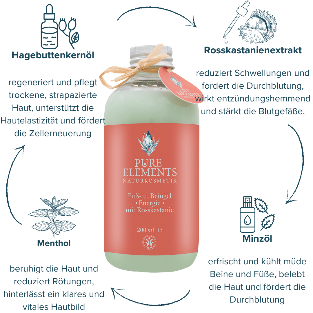 Fuß- und Beingel •Energie• mit Rosskastanie & Hagebuttenkernöl | Kühlende Naturkosmetik Pure Elements Naturkosmetik