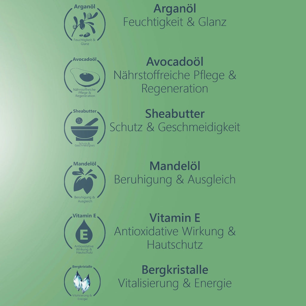 Gesichtsmaske •Energie• mit Arganöl Pure Elements Naturkosmetik