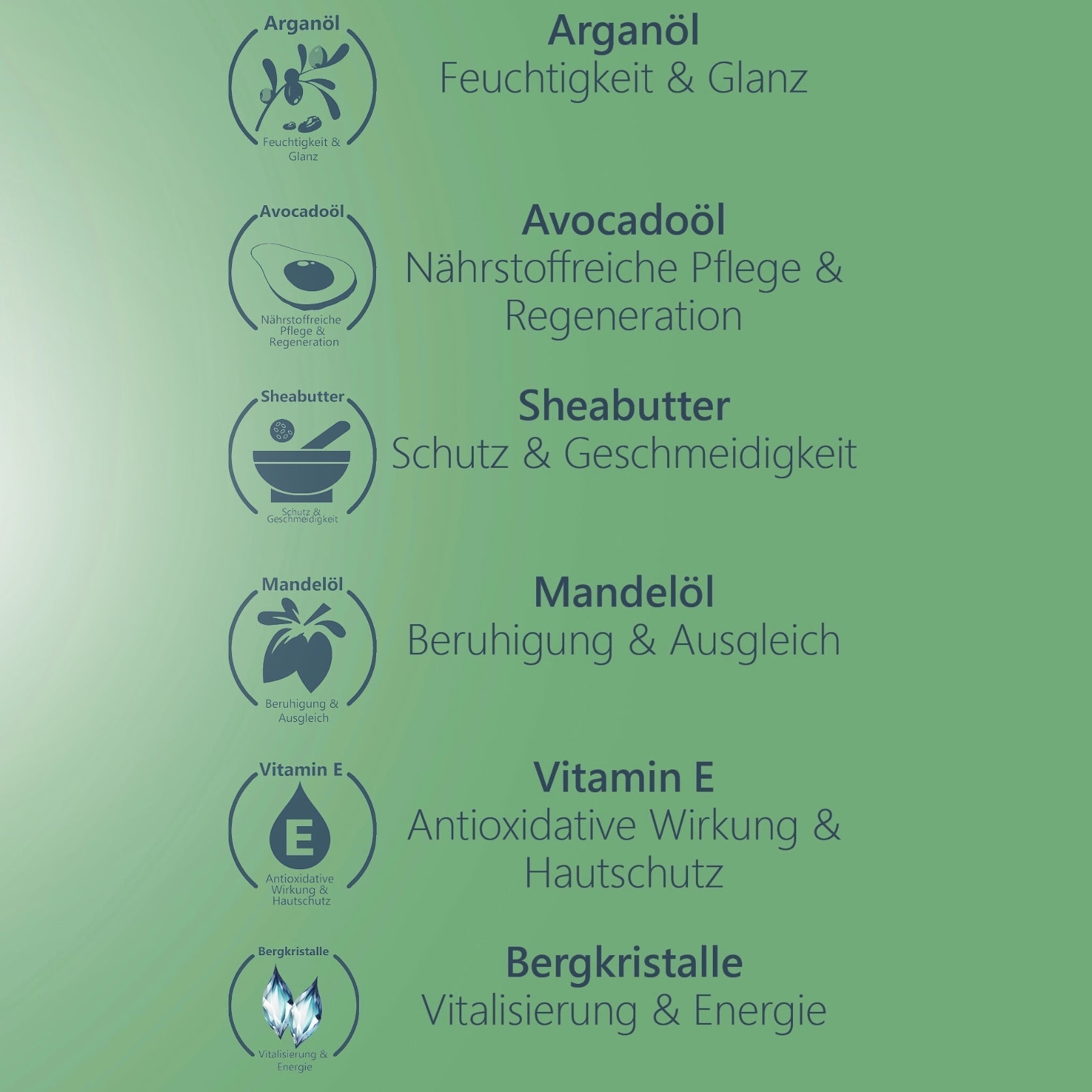 Gesichtsmaske •Energie• mit Arganöl Pure Elements Naturkosmetik