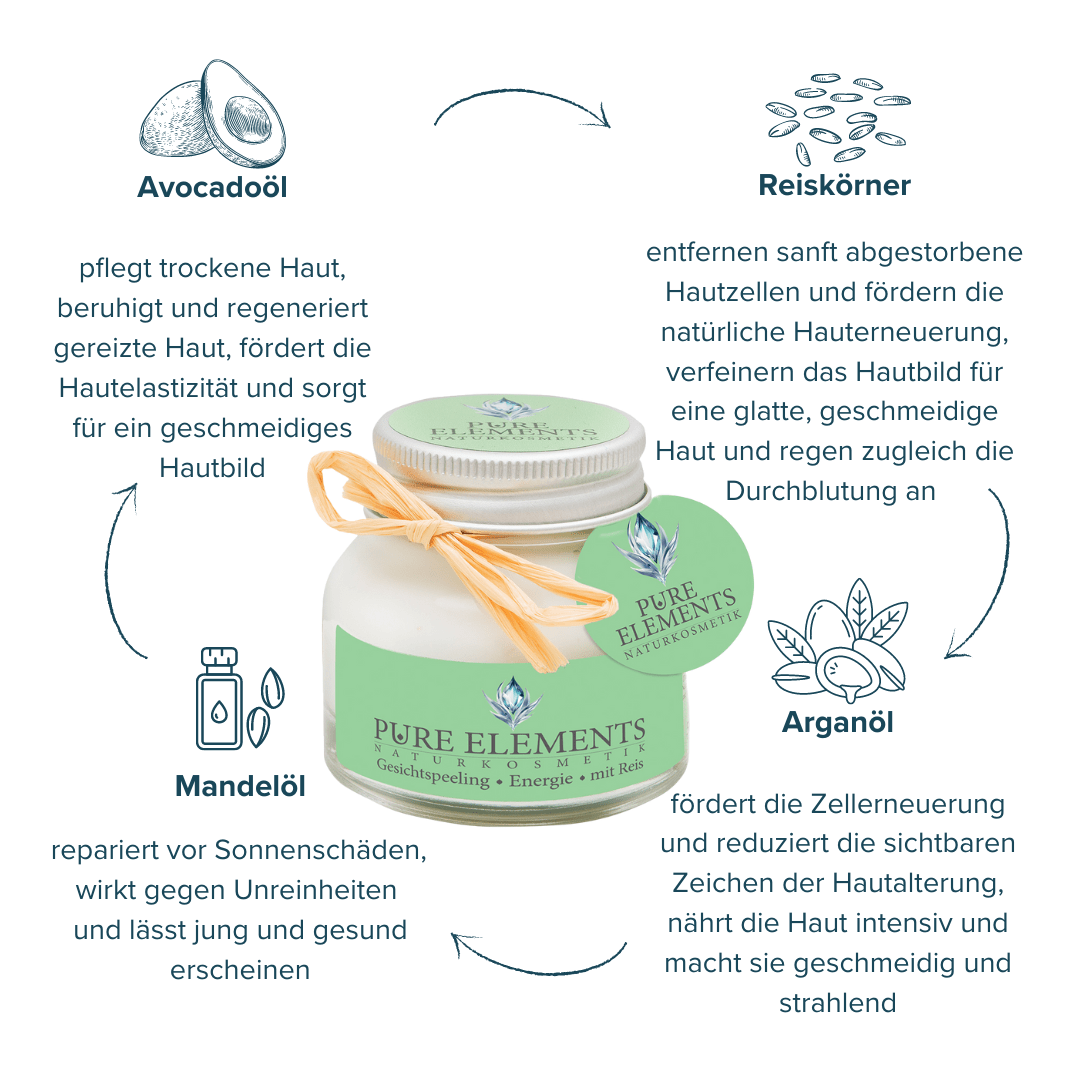 Gesichtspeeling •Energie• mit Reis Pure Elements Naturkosmetik