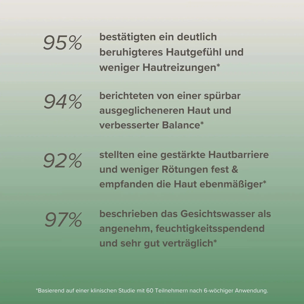 Gesichtswasser •Energie• mit Frangipani Pure Elements Naturkosmetik