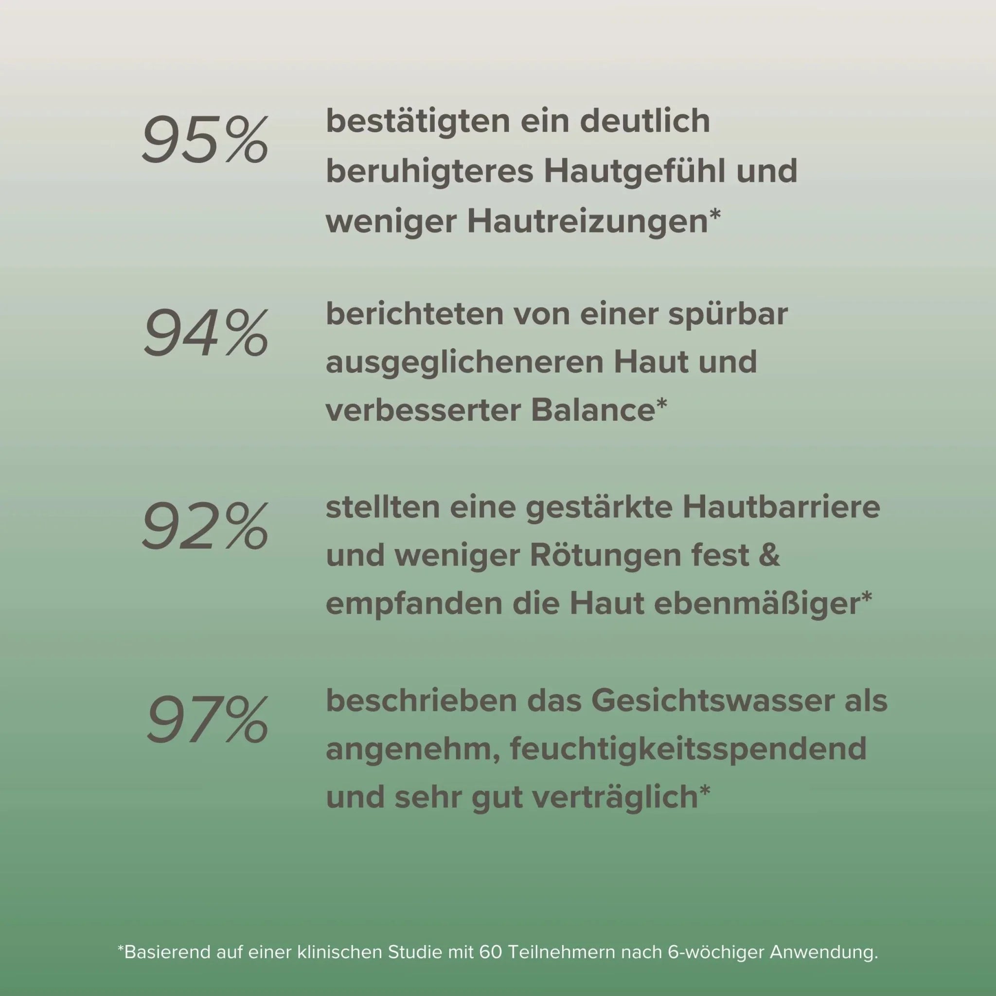 Gesichtswasser •Energie• mit Frangipani Pure Elements Naturkosmetik