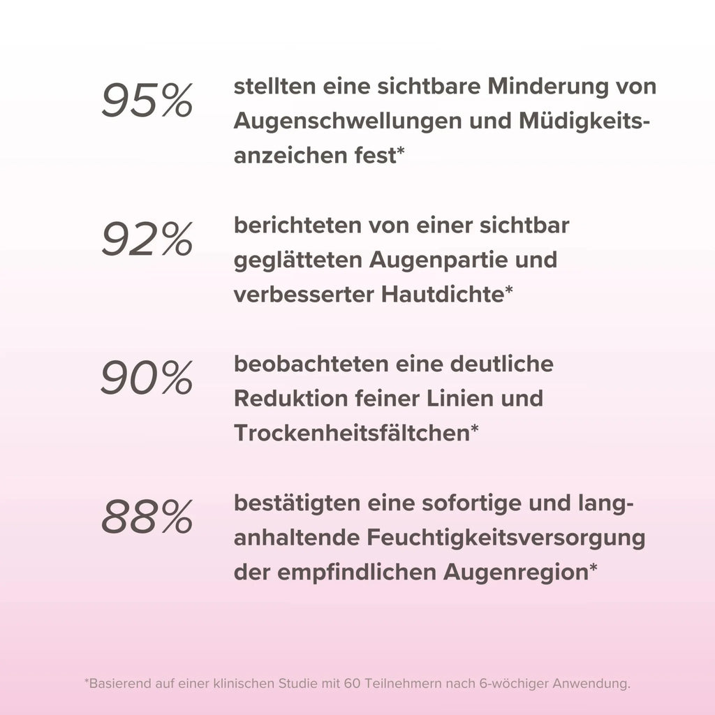 Hyaluron Augencreme •Anti Age• mit Lotusextrakt Pure Elements Naturkosmetik
