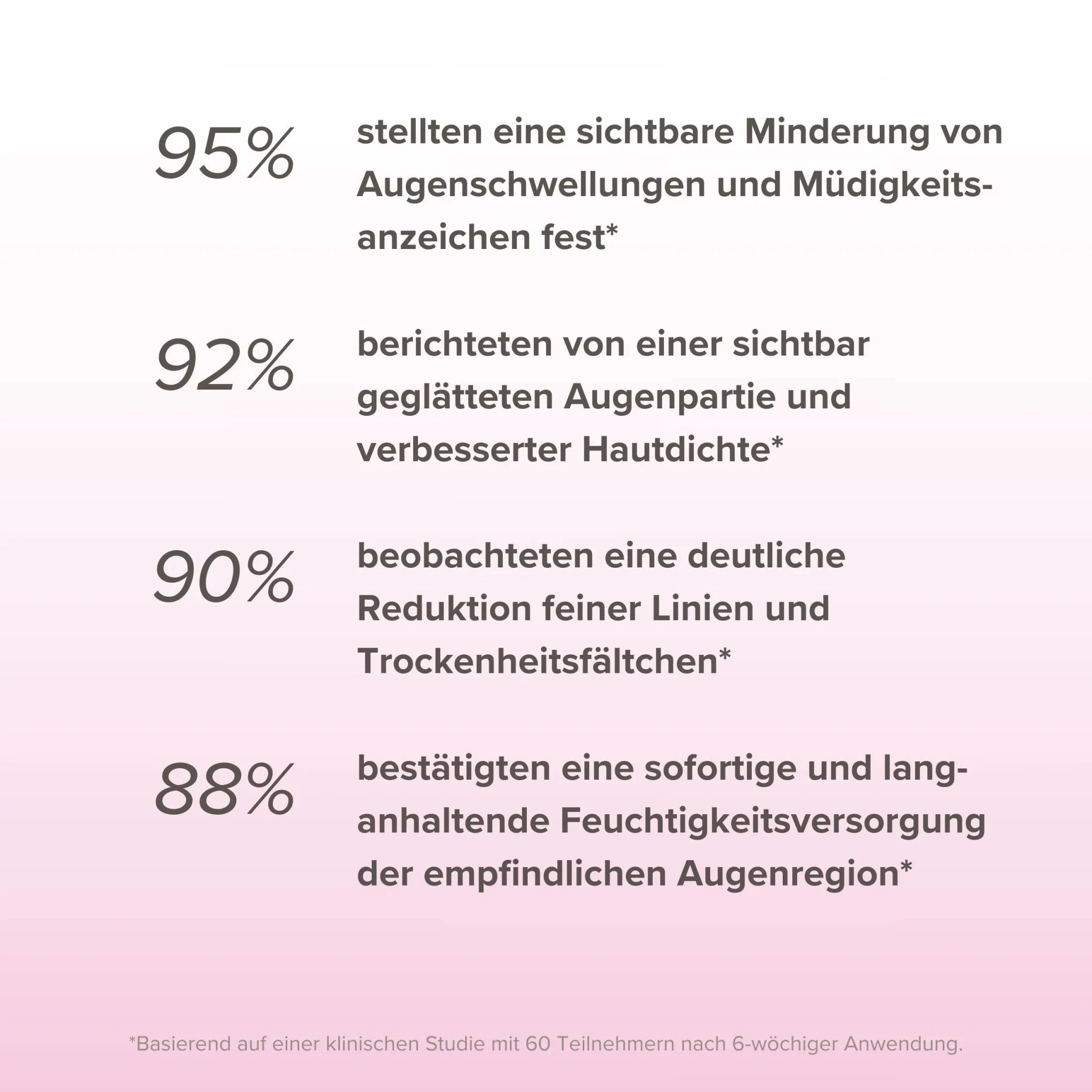 Hyaluron Augencreme •Anti Age• mit Lotusextrakt Pure Elements Naturkosmetik