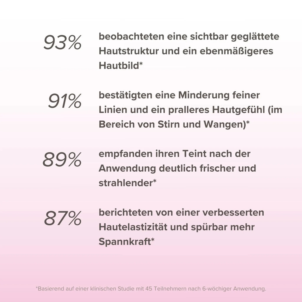 Hyaluron Maske •Anti Age• mit Lotusextrakt Pure Elements Naturkosmetik