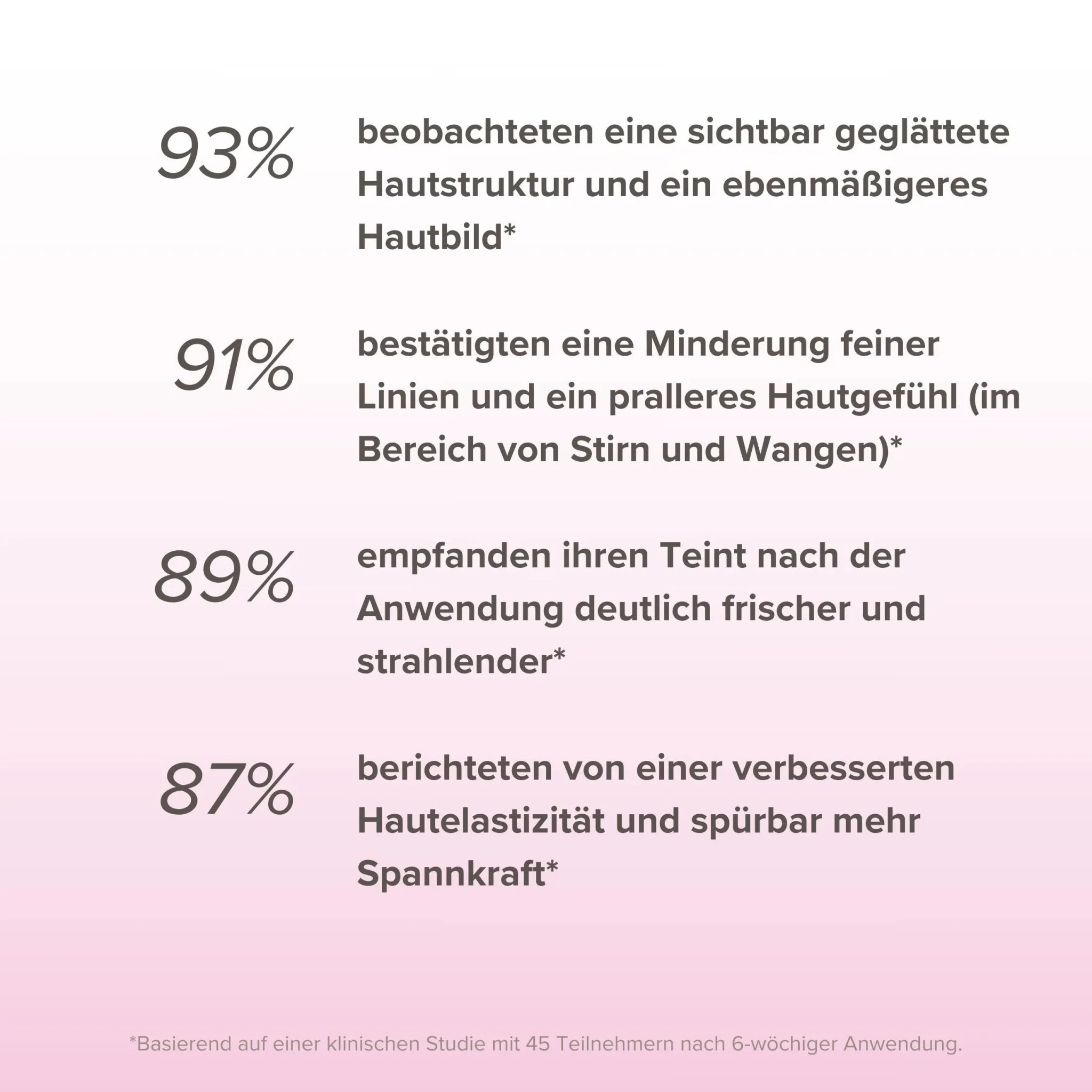 Hyaluron Maske •Anti Age• mit Lotusextrakt Pure Elements Naturkosmetik