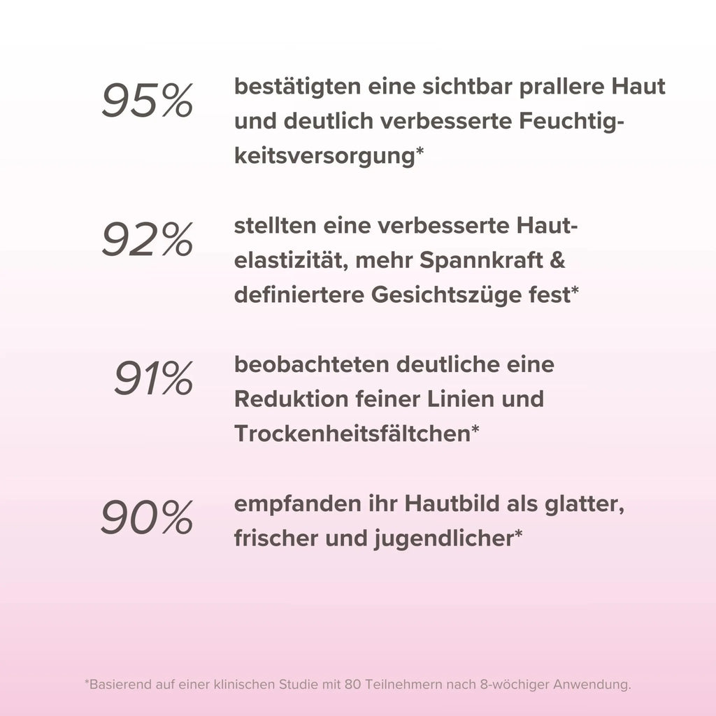 Hyaluron Serum •Anti Age• mit Lotusextrakt Pure Elements Naturkosmetik
