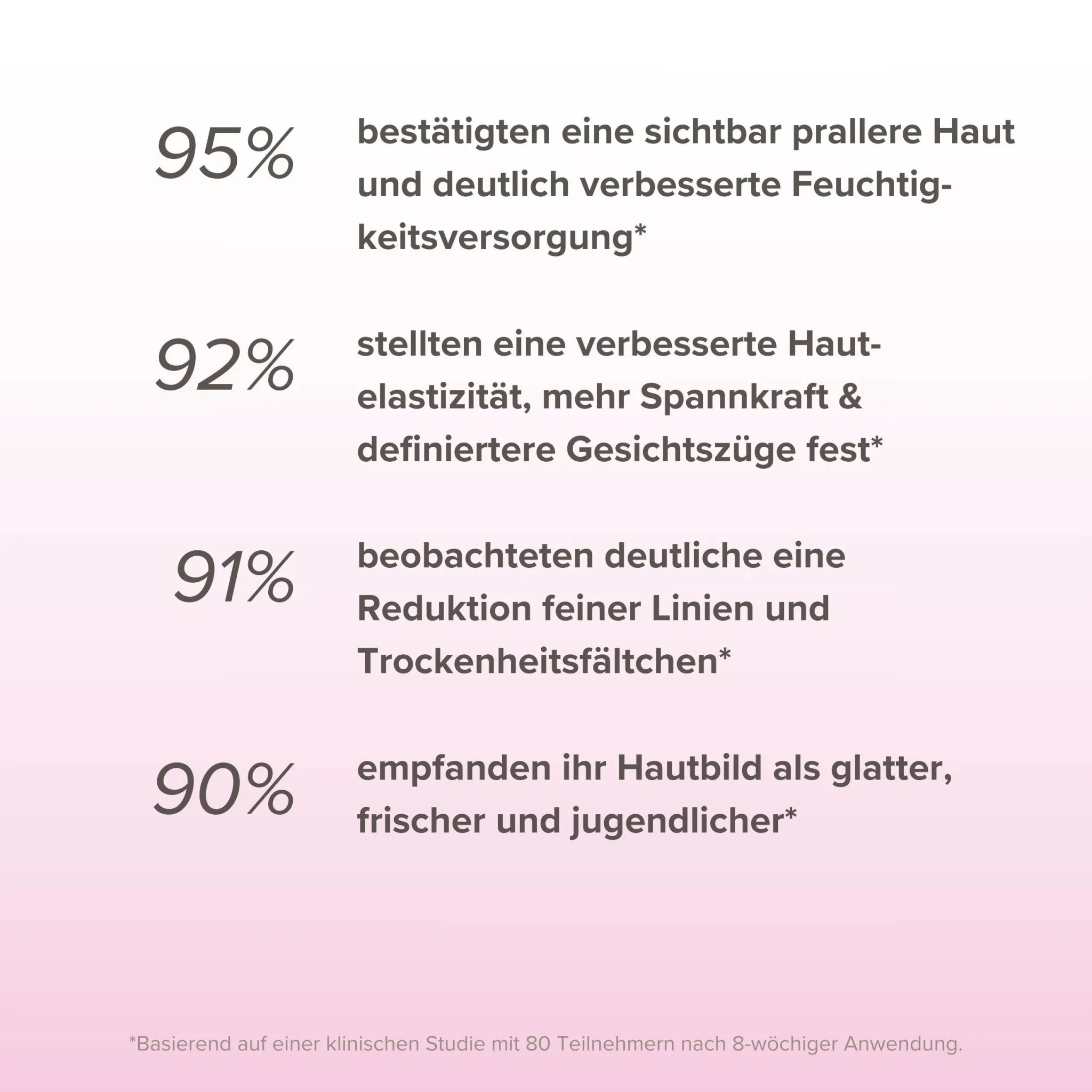 Hyaluron Serum •Anti Age• mit Lotusextrakt Pure Elements Naturkosmetik