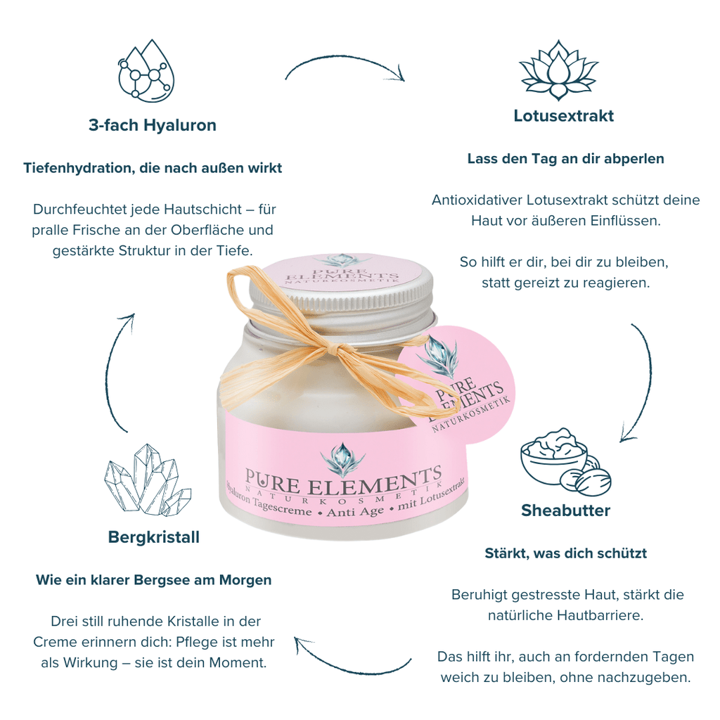 •Anti Age• Hyaluron Tagescreme mit Lotusextrakt – 3-fach Hyaluron | BDIH Naturkosmetik Pure Elements Naturkosmetik