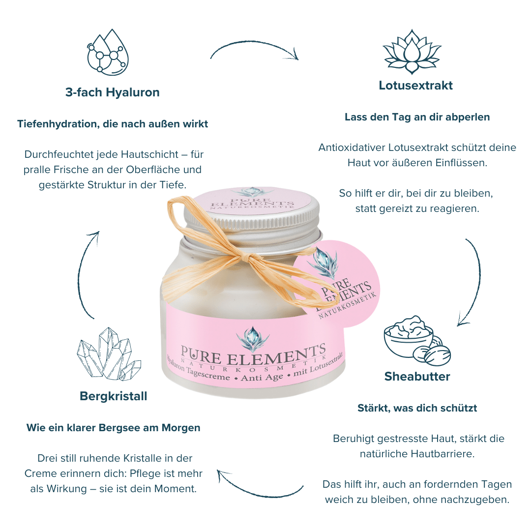 •Anti Age• Hyaluron Tagescreme mit Lotusextrakt – 3-fach Hyaluron | BDIH Naturkosmetik Pure Elements Naturkosmetik