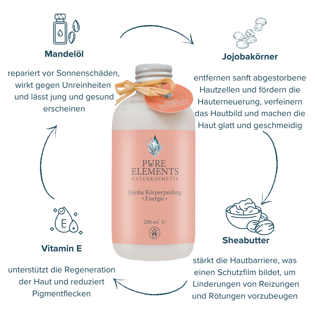 Jojoba Körperpeeling •Energie• Pure Elements Naturkosmetik