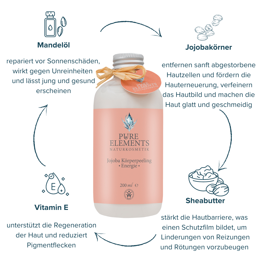 Jojoba Körperpeeling •Energie• Pure Elements Naturkosmetik