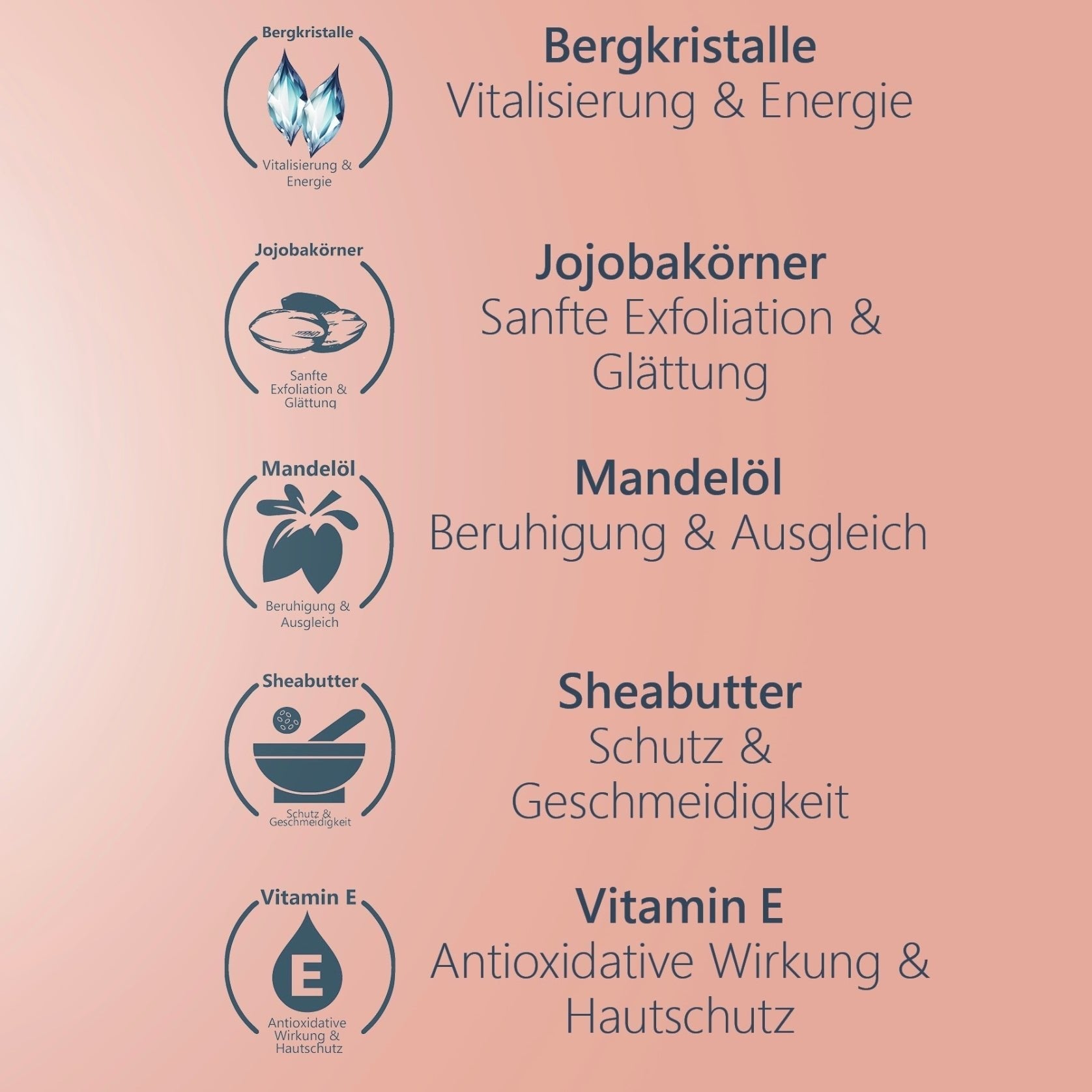 Jojoba Körperpeeling •Energie• Pure Elements Naturkosmetik