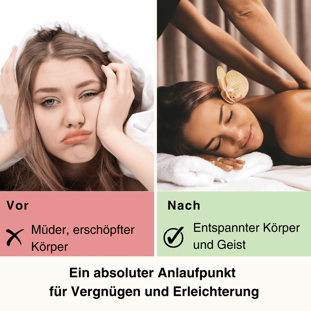 Körper- und Massageöl •Energie• Pure Elements Naturkosmetik