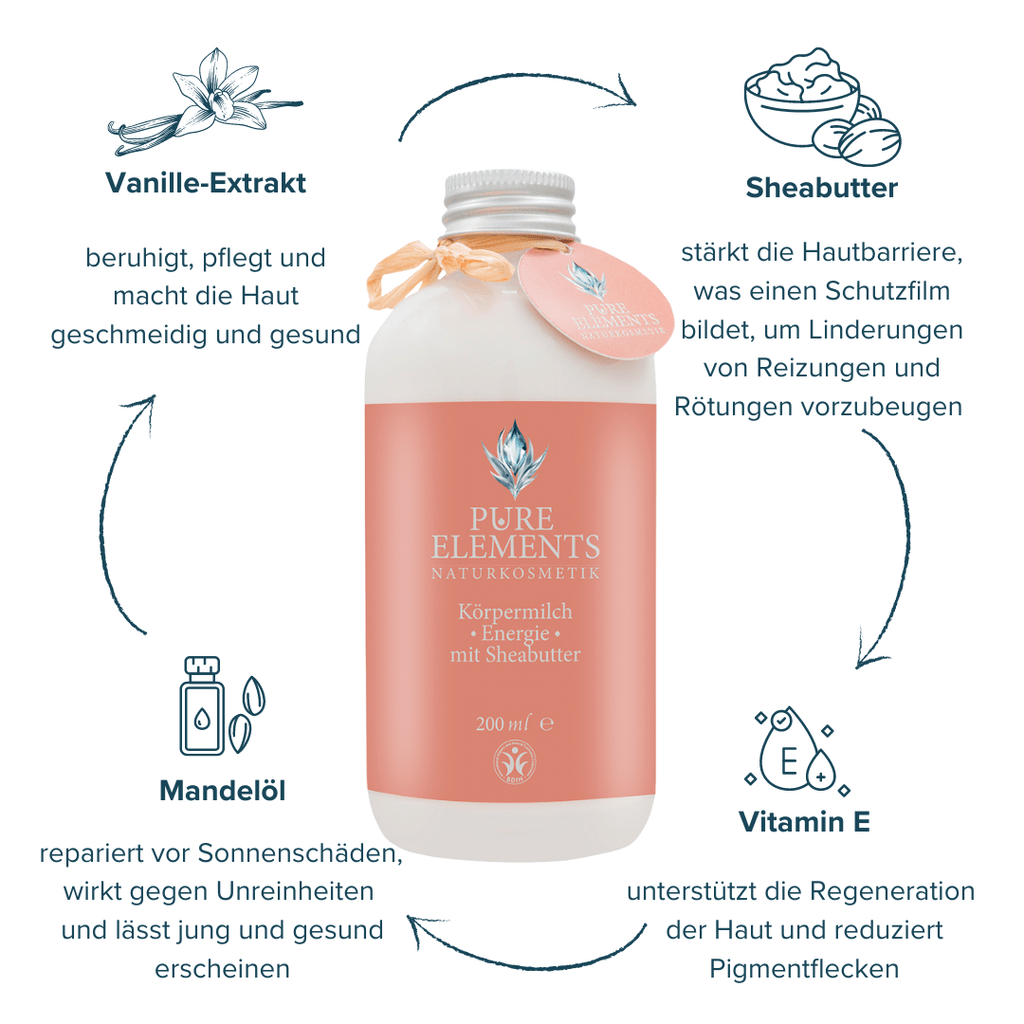 Körpermilch •Energie• mit Sheabutter Pure Elements Naturkosmetik