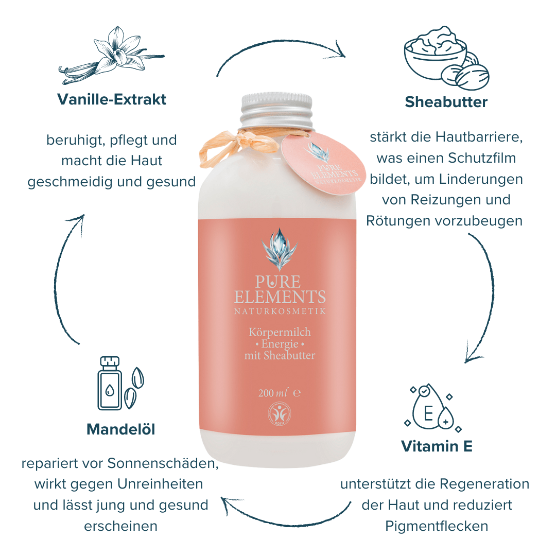 Körpermilch •Energie• mit Sheabutter Pure Elements Naturkosmetik