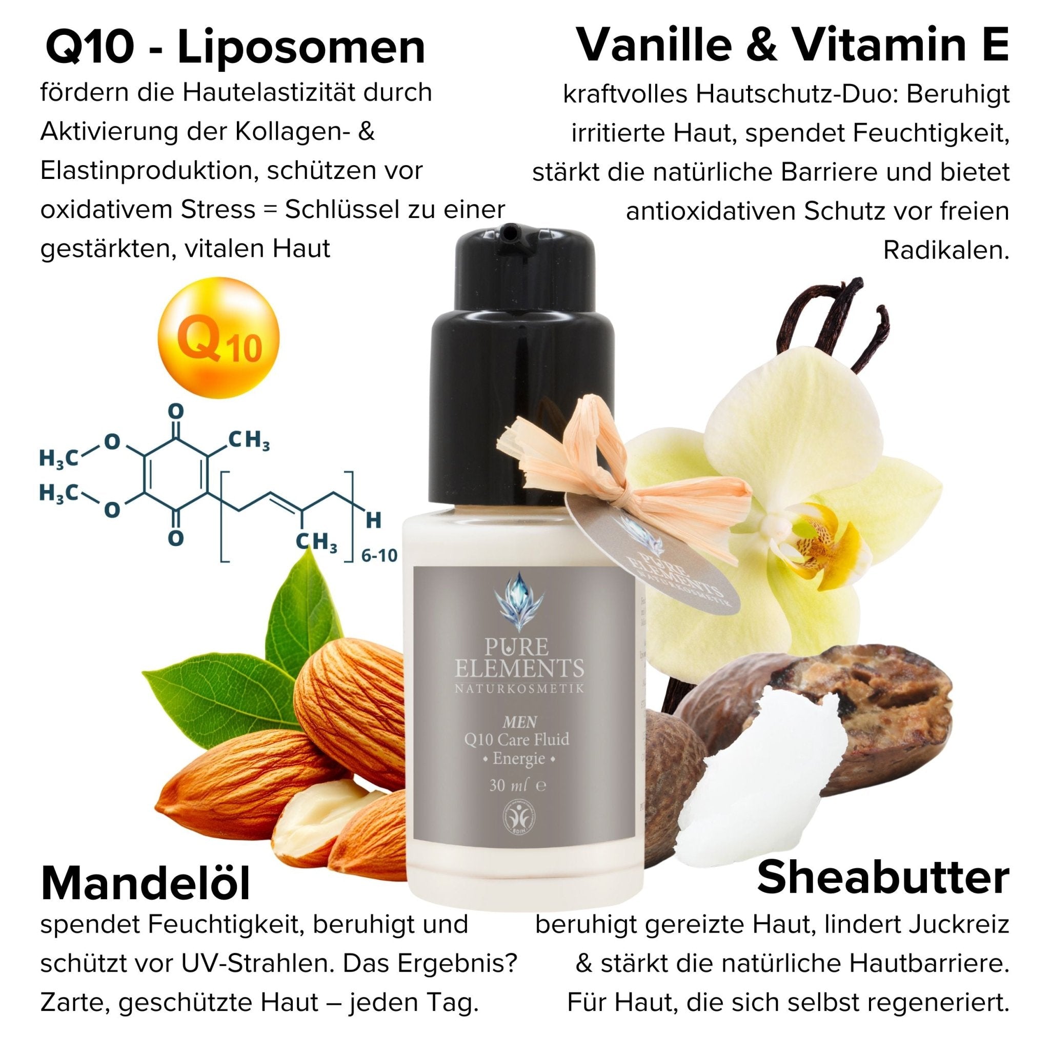 MEN Q10 Care Fluid •Energie• Pure Elements Naturkosmetik