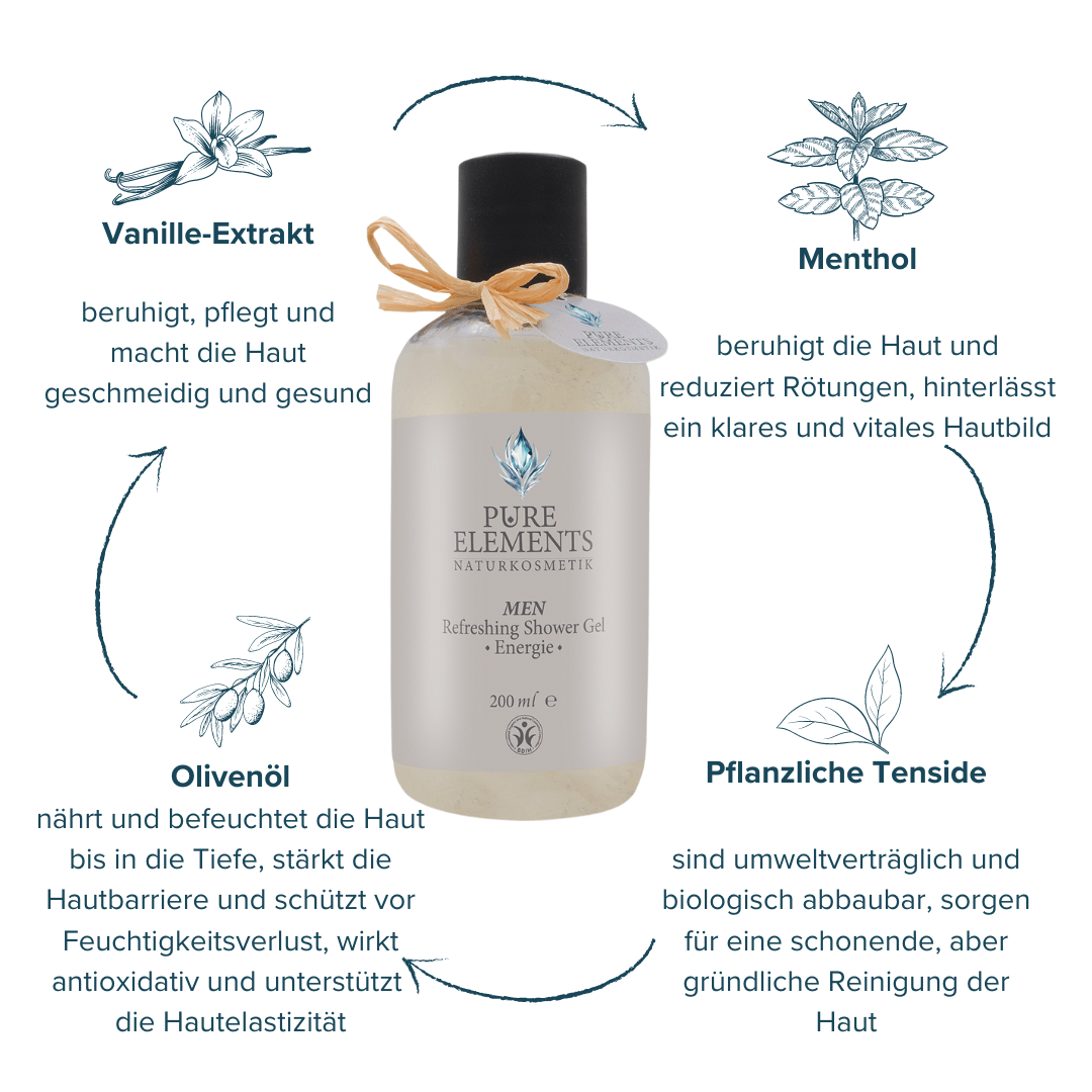 MEN Refreshing Shower Gel •Energie• Pure Elements Naturkosmetik