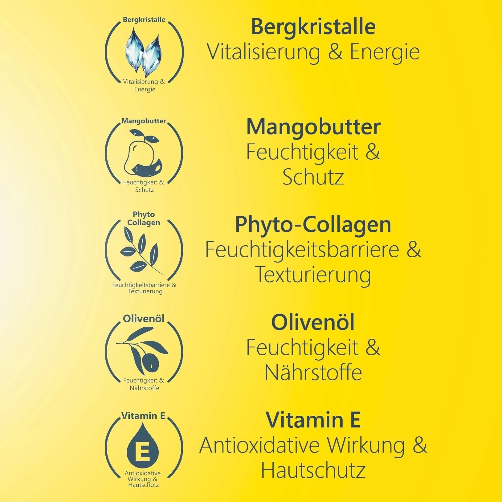 Phyto Nachtcreme •Energie• mit Mangobutter Pure Elements Naturkosmetik