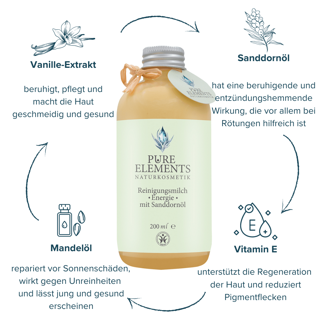 Reinigungsmilch •Energie• mit Sanddornöl Pure Elements Naturkosmetik