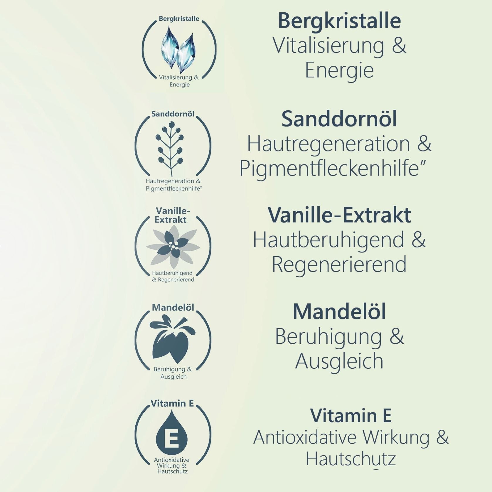 Reinigungsmilch •Energie• mit Sanddornöl Pure Elements Naturkosmetik