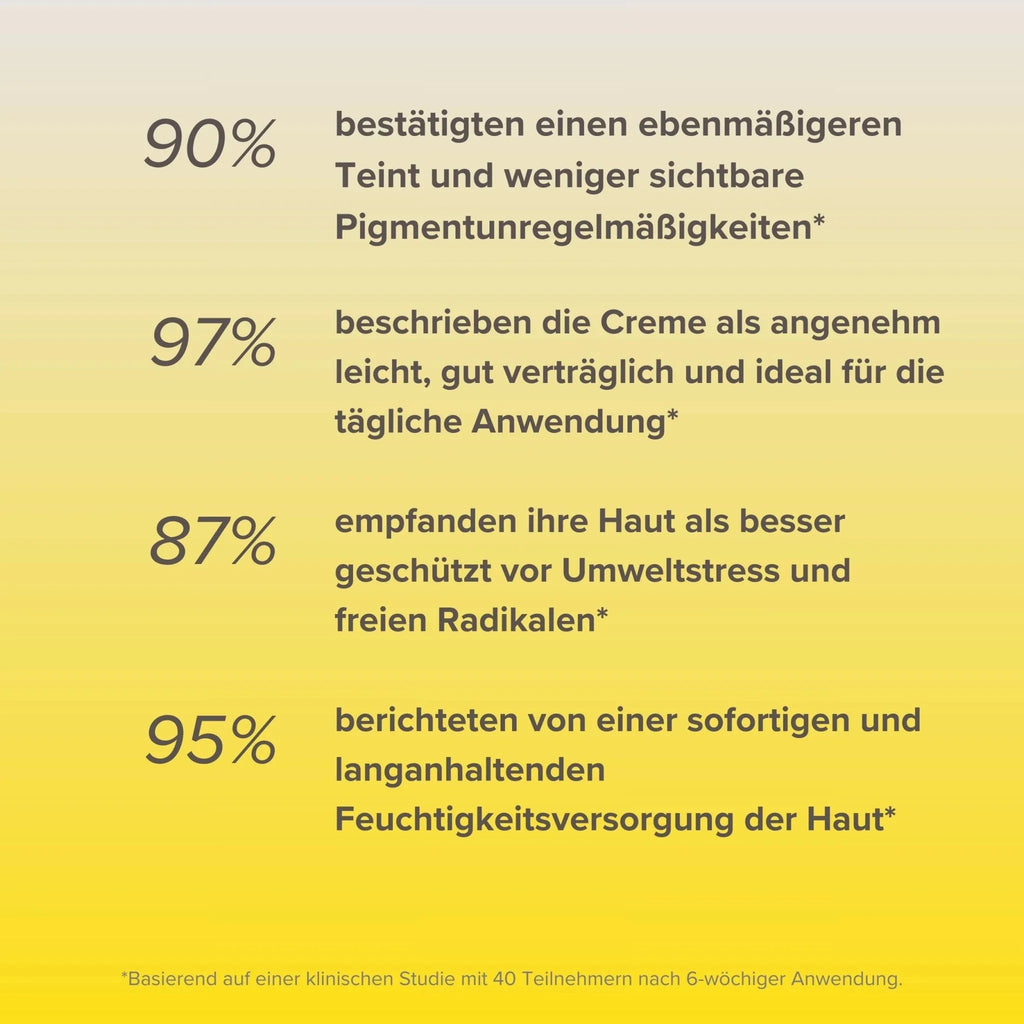 Tagescreme •Energie• mit Tomatenextrakt Pure Elements Naturkosmetik
