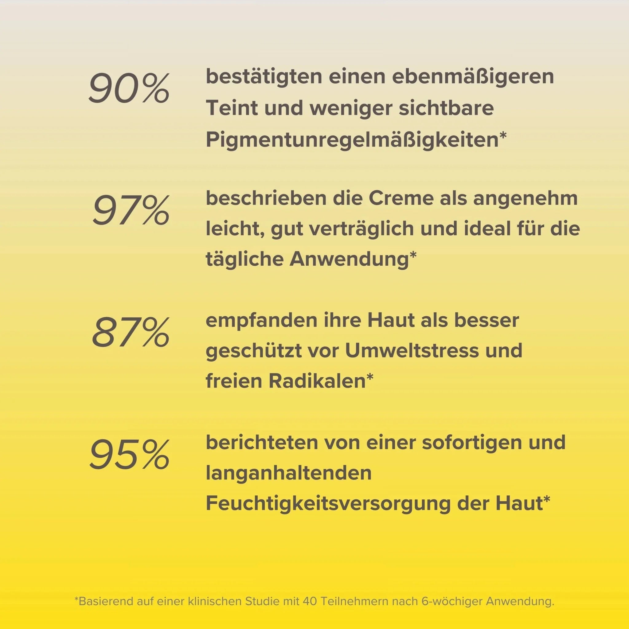 Tagescreme •Energie• mit Tomatenextrakt Pure Elements Naturkosmetik