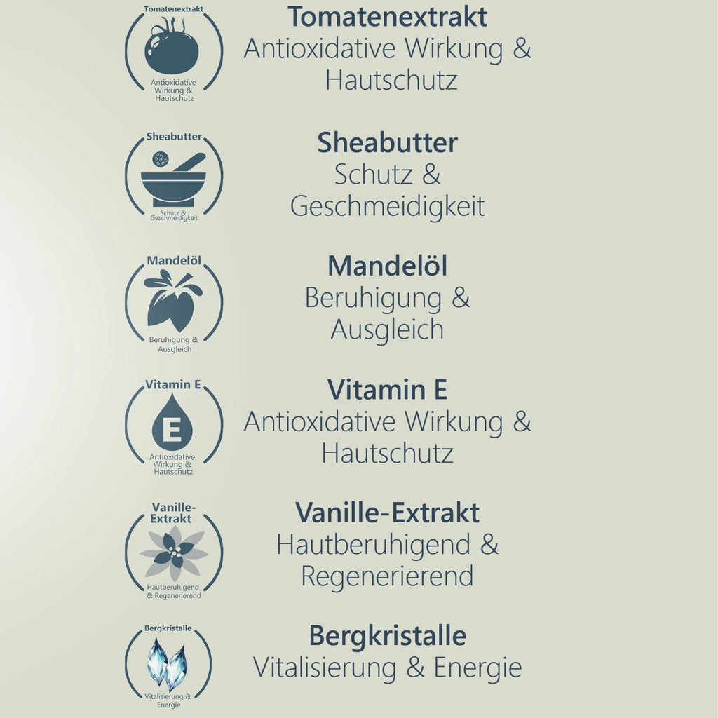 Tagescreme •Energie• mit Tomatenextrakt Pure Elements Naturkosmetik